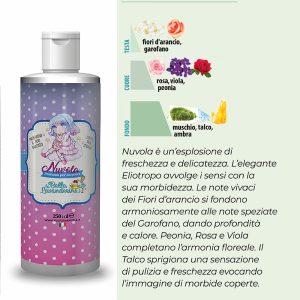 PROFUMO BUCATO NUVOLA 250 mL x 1 Pz. V.11,00 [FAVOLA101]