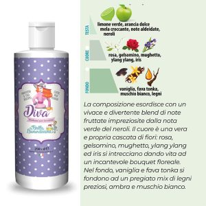 PROFUMO BUCATO DIVA 250 mL x 1 Pz. V.11,00 [FAVOLA102]