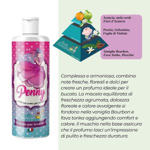 PROFUMO BUCATO PENNY 250 mL x 1 Pz. V.11,00 [FAVOLA106]