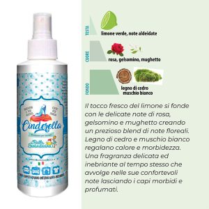 SPRAY TESSUTI CINDERELLA 250 mL x 1 Pz. V.9,50 [FAVOLA165]