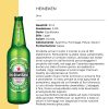 HEINEKEN BOTTIGLIA Cl.33 x 24 Pz. [HEINEKEN100]