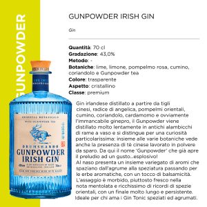 GUNPOWDER IRISH GIN 43? Cl.70 [MIXER165]